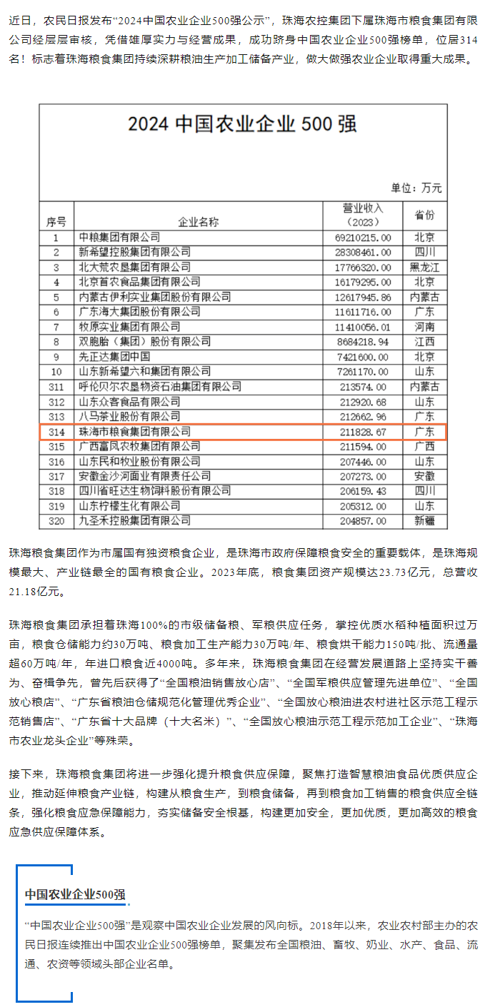 喜讯！珠海粮食集团跻身2024中国农业企业500强.png